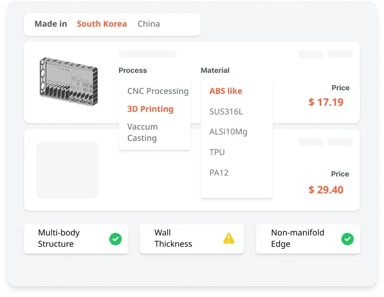 AI solution visualization